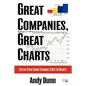 Great Companies, Great Charts: Effective Stock Trading Techniques to Beat the Markets - Paperback