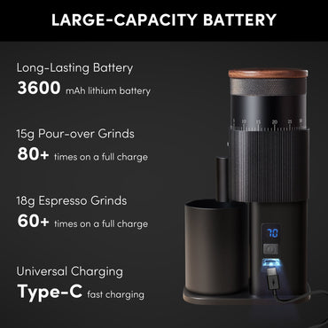Geimori T38 Battery Coffee Grinder | Portable Espresso & Filter Grinder