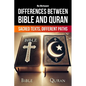 The Differences Between Bible and Quran: Sacred Texts, Different Paths - Paperback