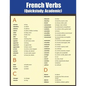 French Verbs: Quick Study Academic - Paperback