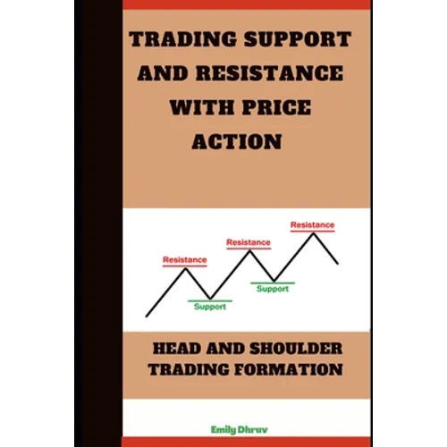 Trading Support and Resistance with Price Action: Head & Shoulder Trading Formation. - Paperback