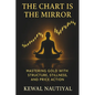 The Chart Is the Mirror: Mastering Gold with Structure, Stillness, and Price Action - Paperback
