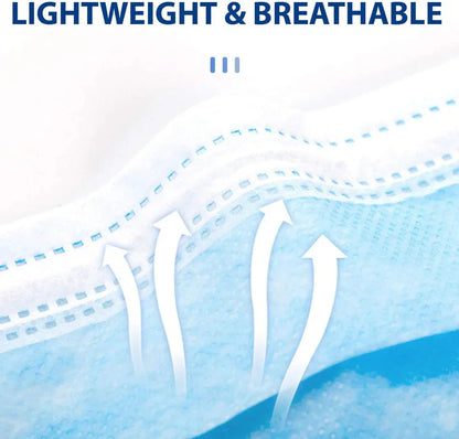 3-Layer Disposable Mouth Mask – Anti-Dust Face Mask with Ear Loops