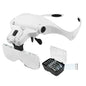 LED Headband Reading Magnifier with 5 Interchangeable Lenses (1.0x–3.5x), 2 LED Lights, Adjustable Headband & Glasses Frame
