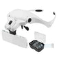 LED Headband Reading Magnifier with 5 Interchangeable Lenses (1.0x–3.5x), 2 LED Lights, Adjustable Headband & Glasses Frame