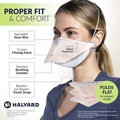 Halyard 315pcs Fluidshield 76727 Particulate Respirator Level 3 N95 Face Mask