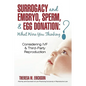 Surrogacy and Embryo, Sperm, & Egg Donation: What Were You Thinking?: Considering IVF & Third-Party Reproduction - Hardcover
