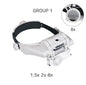 LED Headband Magnifier Hands-Free with Interchangeable Lenses 1.5x–8x for Jewelry, Watch & Electronics Repair