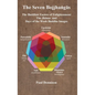 The Bojjhaṅgās: The Buddhist Factors of Enlightenment, the Jhānas and Days of the Week Buddha Images - Hardcover