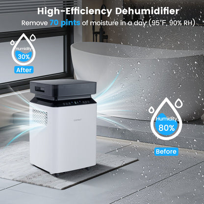 70/90 Pint 4500/6000 Sq. Ft Dehumidifier with Continuous and Auto Mode