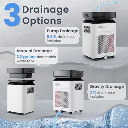 70/90 Pint 4500/6000 Sq. Ft Dehumidifier with Continuous and Auto Mode