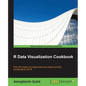 R Data Visualization Cookbook - Paperback