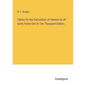 Tables for the Calculation of Interest on all sums frome One to Ten Thousand Dollars - Paperback