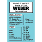 Floyd Clymer's Book of the Weber Carburetor - Paperback