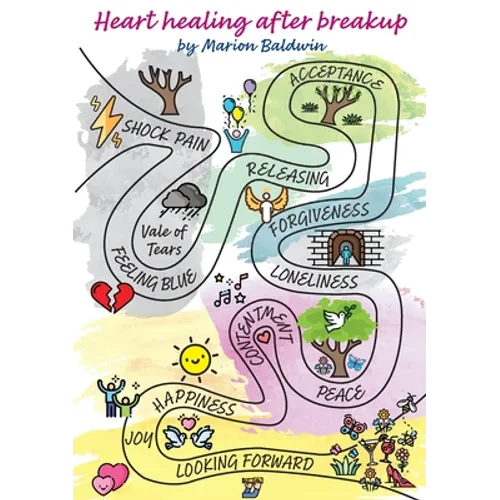 Heart healing after breakup - Paperback