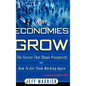 Why Economies Grow - Hardcover