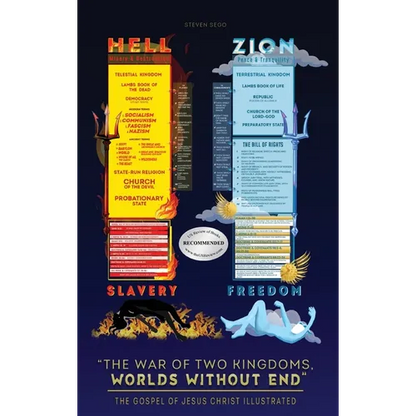 A War of Two Kingdoms, World's Without End - Hardcover