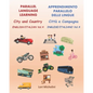 Parallel Language Learning - English/Italian Vol. 4 / Apprendimento Parallelo delle Lingue - Inglese/Italiano Vol. 4: City and Country / Città e Campa - Paperback