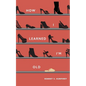 How I Learned I'm Old - Paperback