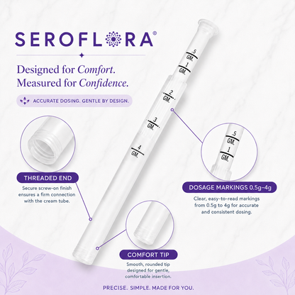 Disposable Vaginal Cream Applicators  for Premarin, Estace & many others (15ct)