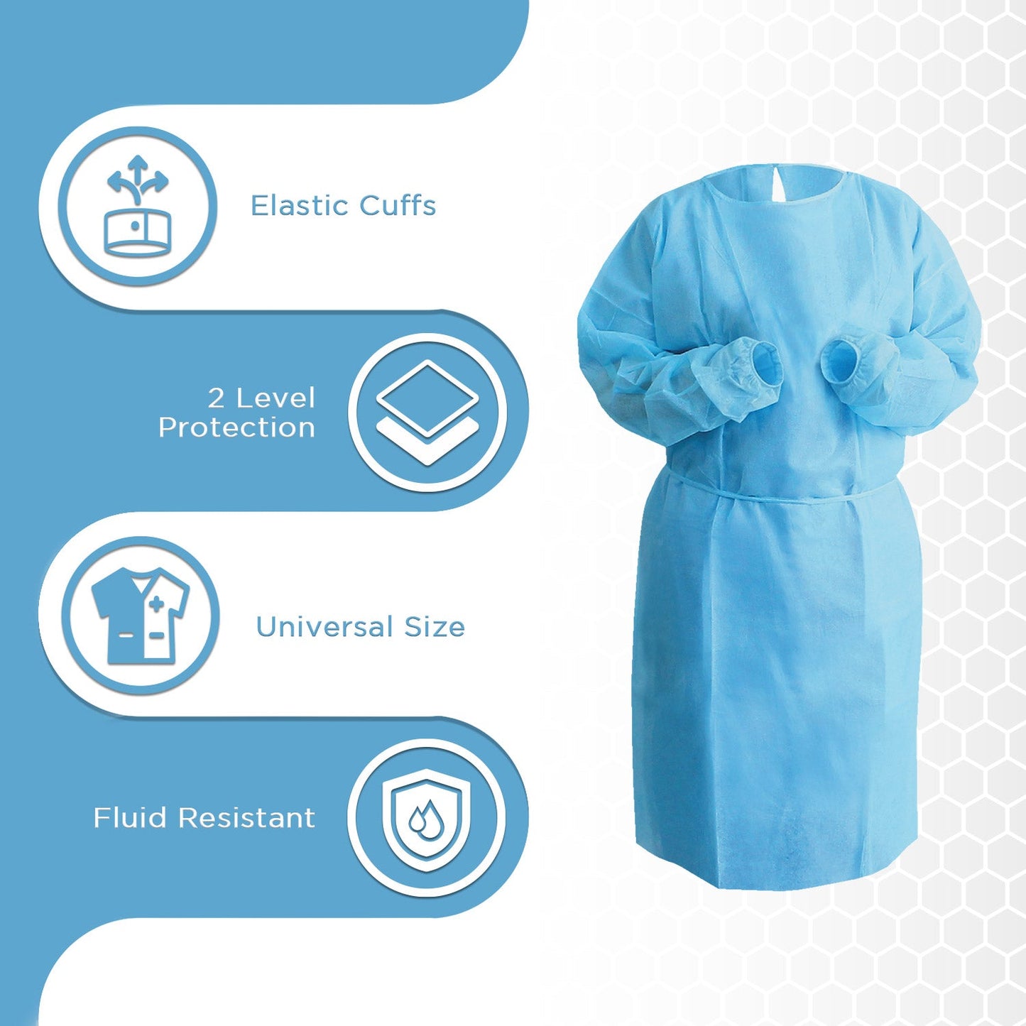 Pallet Disposable Isolation Gowns with Elastic Cuffs - 20 Cases (3,600 Gowns) Universal Size Level 2 SMS - Blue