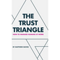 The Trust Triangle: How to Manage Humans at Work - Hardcover