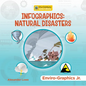 Infographics: Natural Disasters - Paperback