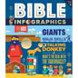 Bible Infographics for Kids: Giants, Ninja Skills, a Talking Donkey, and What's the Deal with the Tabernacle? - Hardcover