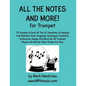 All The Notes And More for Trumpet: 70 Studies In Each Of The 12 Tonalities To Develop And Maintain Tone, Tonguing, Technique, Flexibility, Endurance, - Paperback
