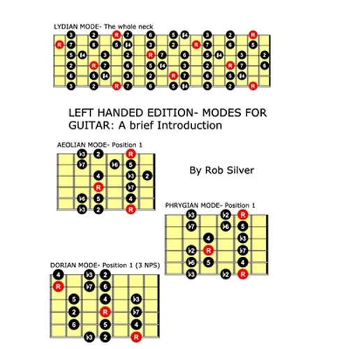 Left Handed Edition- Modes for Guitar: A brief introduction - Paperback