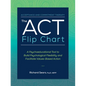 The ACT Flip Chart: A Psychoeducational Tool to Build Psychological Flexibility and Facilitate Values-Based Action - Spiral