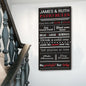 Patio Rules Sign