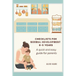 Checklist for Normal Development 0-5 years: A Quick and Easy Guide for Parents. - Paperback