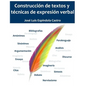 Construcción de textos y técnicas de expresión verbal - Paperback