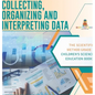 Collecting, Organizing and Interpreting Data The Scientific Method Grade 3 Children's Science Education Books - Hardcover