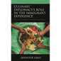 Culinary Diplomacy's Role in the Immigrant Experience: Fiction and Memoirs of Middle Eastern Women - Hardcover
