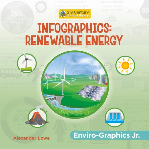 Infographics: Renewable Energy - Library Binding