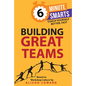 Building Great Teams - Mass Market Paperbound