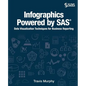 Infographics Powered by SAS: Data Visualization Techniques for Business Reporting - Paperback