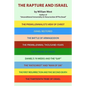 The Rapture and Israel - Paperback