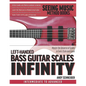 Left-Handed Bass Guitar Scales Infinity: Master the Universe of Scales In Every Style and Genre - Paperback