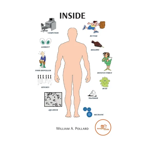 Inside - Paperback