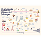 La Historia Contada Con Líneas del Tiempo / History Told with Timelines - Hardcover