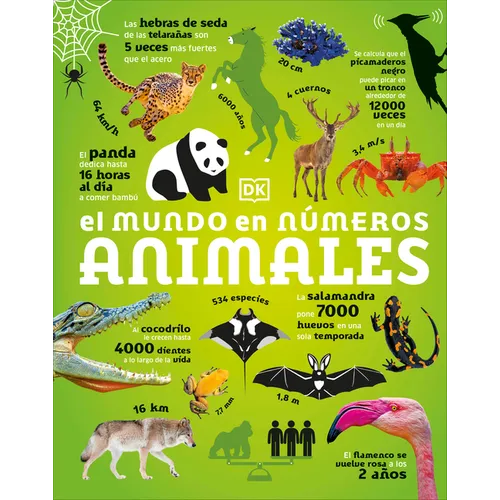 El Mundo En Números: Animales (Our World in Numbers Animals) - Hardcover