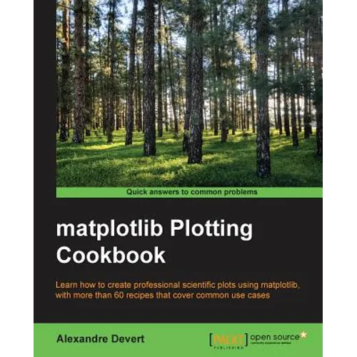 Matplotlib Plotting Cookbook - Paperback