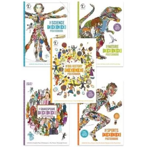 The Posterbook Timeline Collection - Paperback