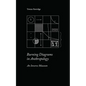 Burning Diagrams in Anthropology: An Inverse Museum - Paperback