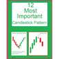 12 Most Important Candlestick Pattern: Candlestick Pattern - Paperback
