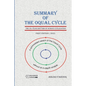 Summary of The Oqual Cycle: The 84-Year Rhythm of Human Civilization (2023) - Paperback