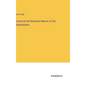 Historical and Statistical Memoir of Zila Bulandshahar - Hardcover